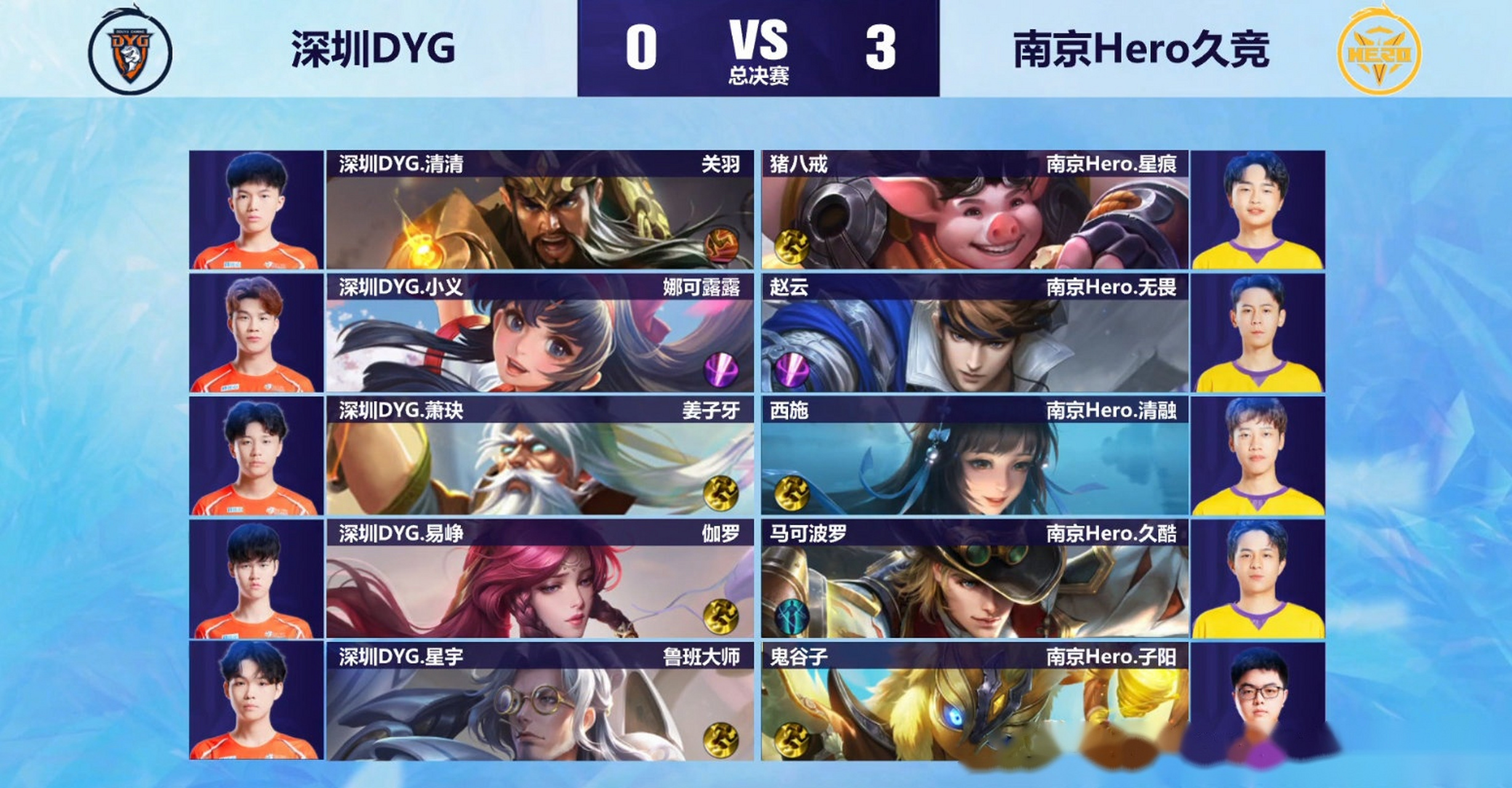 开云体育在线赛事直播-王者荣耀冬季冠军杯：全新赛制与版本更新，赛事看点抢先看！的简单介绍