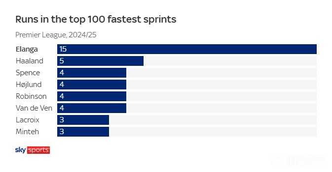 开云体育：风云再起：本赛季实力队伍的起伏与变化的简单介绍