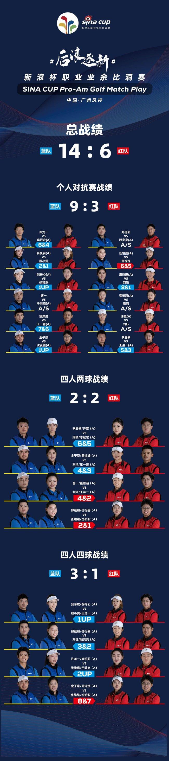 开云体育:赛季最佳球员评选，谁将胜出？的简单介绍