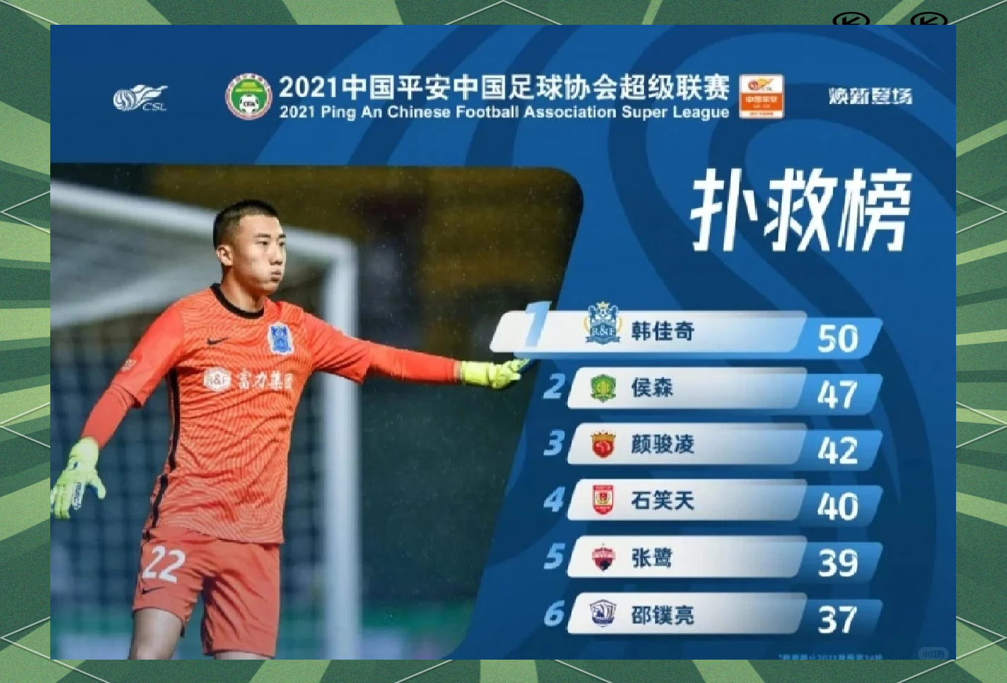 包含开云体育:年轻门将韩佳奇“黄油手”？球迷：这球也能进？的词条