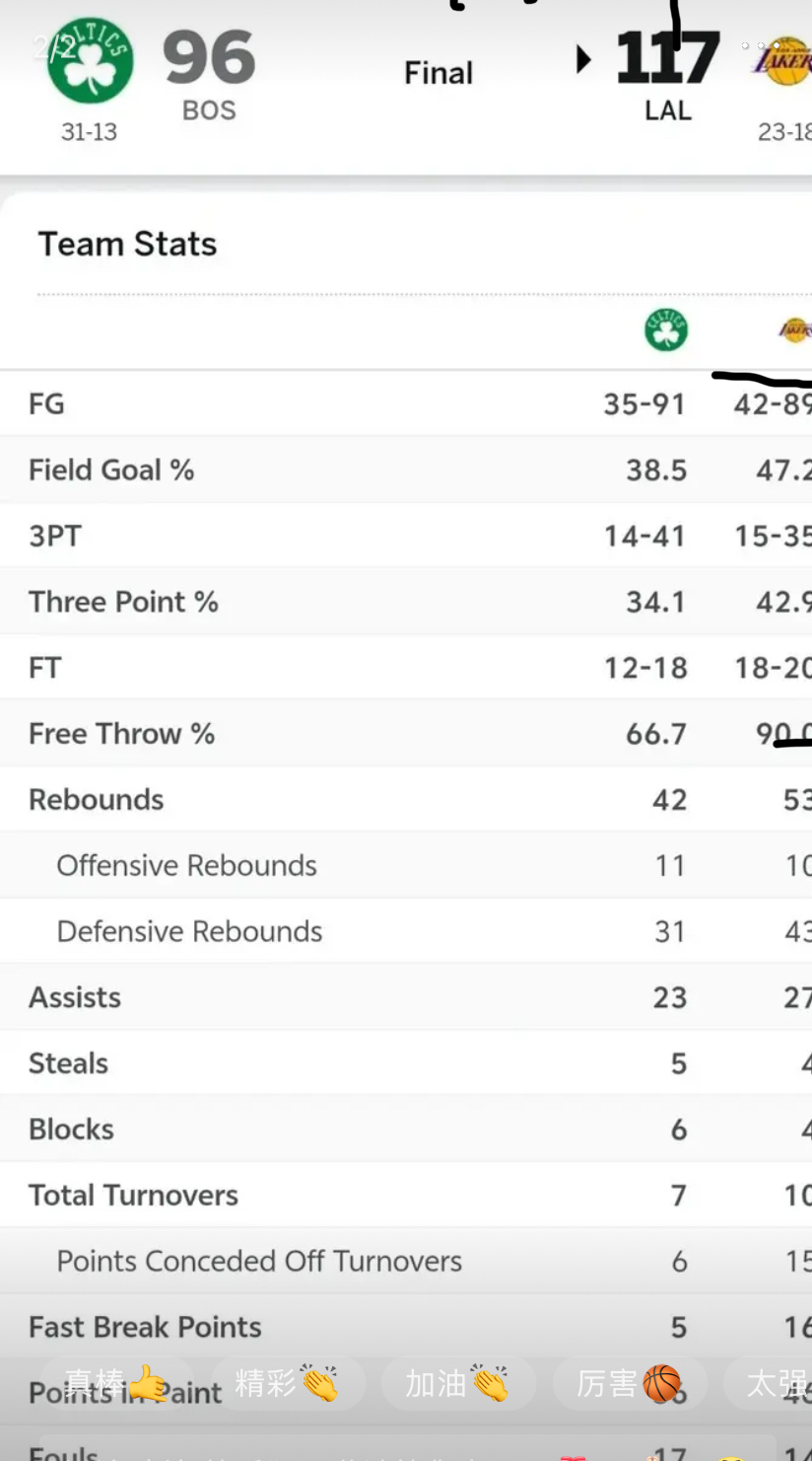 开云体育：凯尔特人队防守策略：如何限制对手的内线得分？的简单介绍