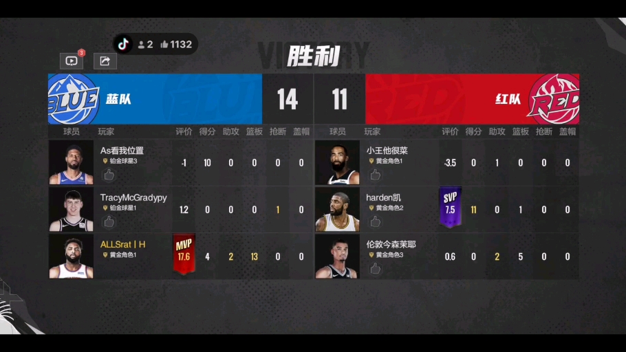 NBA球队的防守策略解析